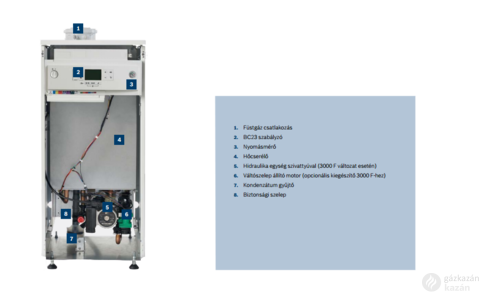 Bosch Condens 2000F EU-ERP - 16 Kw álló fűtő kondenzációs gázkazán váltószelep nélkül