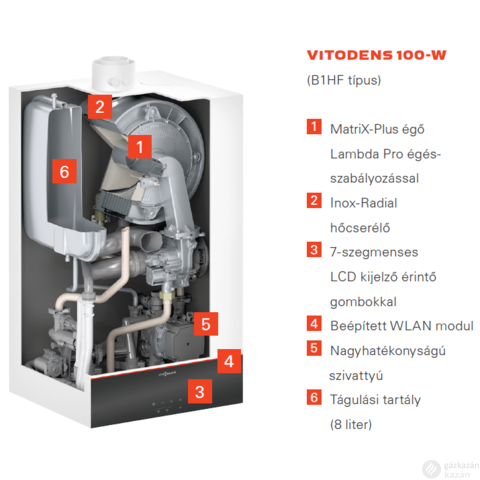 Viessmann Vitodens 100-W S1 (B1HF) 11 kW fűtő kondenzációs gázkazán